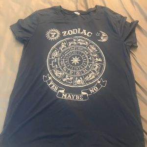 Zodiac